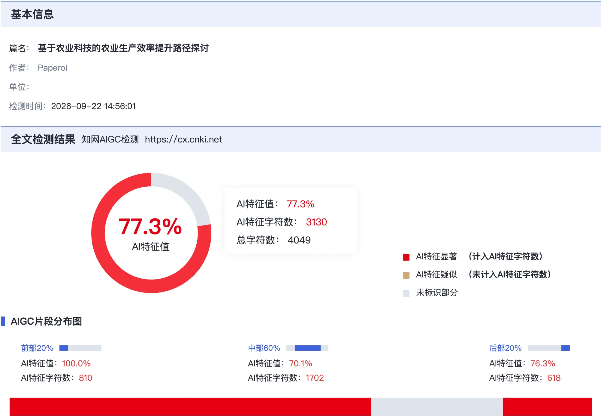 AI 检测报告示例，显示被标记的文本片段